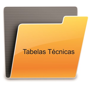 Tabela Código Função ANSI