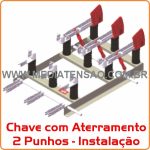 Chave Seccionadora 15 a 36kV com Aterramento por 2 Punhos. Sugestão de Instalação